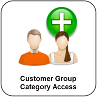 Customer Group Category Access